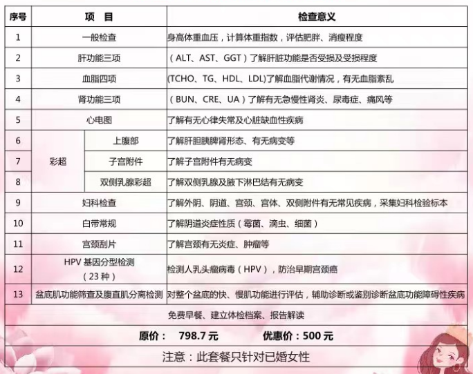 2023年郑州市第七人民医院体检优惠活动开启！
